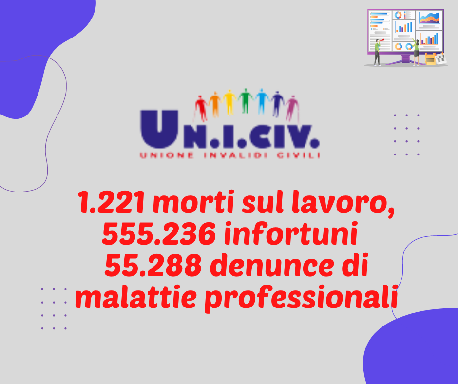 Malattie professionali e infortuni: Uniciv a fianco dei lavoratori.